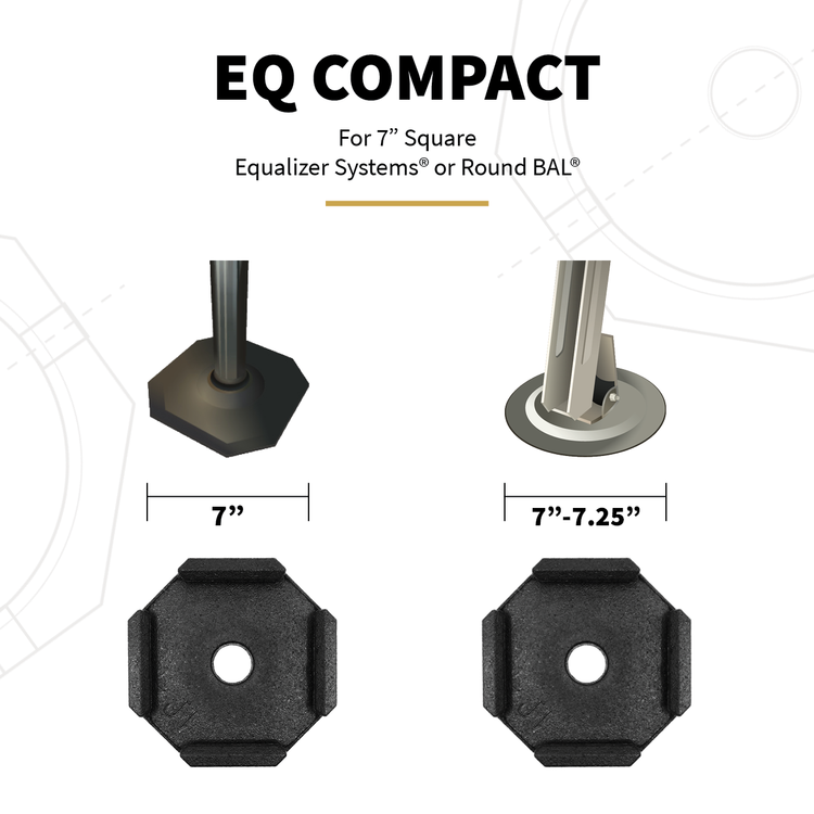 EQ Compact 4-Pack