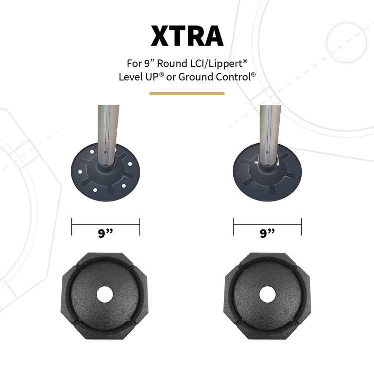 XTRA is compatible with round LCI jack feet